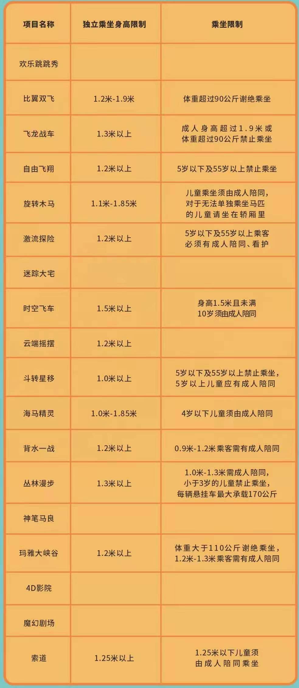 沈阳抚顺热高丛林欢乐世界门票丛林欢乐世界水世界门票可选