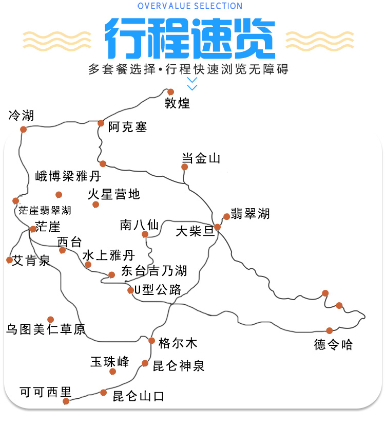 德令哈至水上雅丹东西台吉乃尔湖茫崖翡翠湖火星营地恶魔之眼格尔木