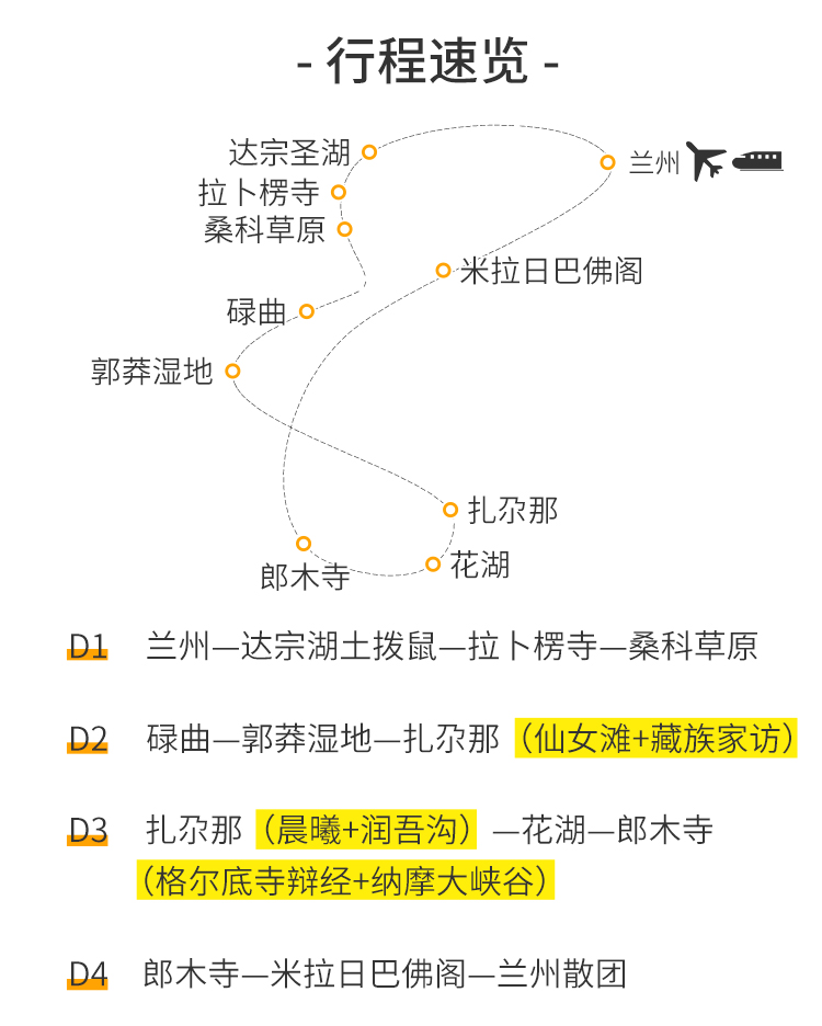 甘南小环线拼车4日游·8人团 (扎尕那 拉卜楞寺 郎木寺 花湖 若尔盖
